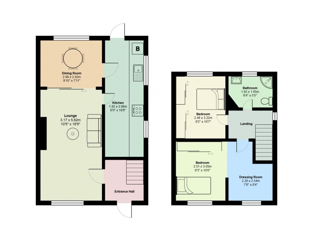 Floorplan for Dalkeith Road, Stockport